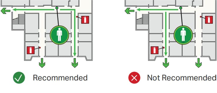 Comparison graphic showing evacuation routes with multiple egress paths versus a single path